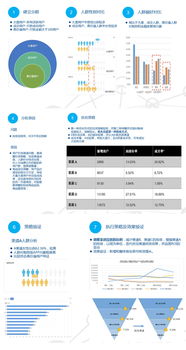 好搜排名提升工具推荐：让你的网站排名稳步上升！,好搜排名提升工具推荐：让你的网站排名稳步上升！,第2张