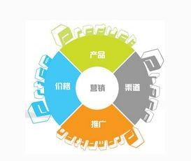 企业网络搭建方案解析（从零开始，快速搭建稳定高效的网络系统）,企业网络搭建方案解析（从零开始，快速搭建稳定高效的网络系统）,第1张