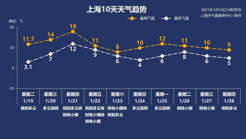 探究医师预测二十四节气的成功率，惊人的真相,探究医师预测二十四节气的成功率，惊人的真相,第1张