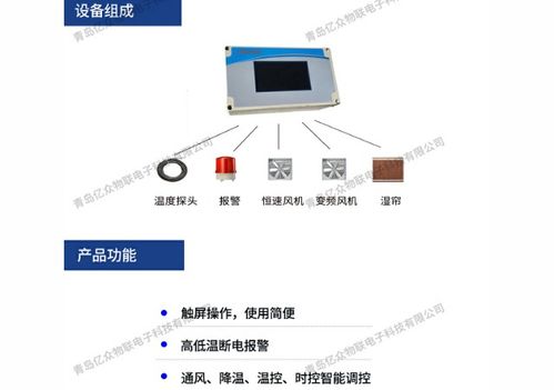 网站建设属于哪个行业？探究互联网产业的未来发展趋势,网站建设属于哪个行业？探究互联网产业的未来发展趋势,第1张