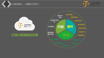 杭州东易日盛：在智慧家居领域的探索与实践,杭州东易日盛：在智慧家居领域的探索与实践,第1张