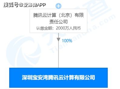 矿产网站建设价格大揭秘（从设计到维护，全面了解建站成本）,矿产网站建设价格大揭秘（从设计到维护，全面了解建站成本）,第2张