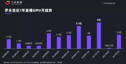 李佳琦坦言直播带货新规对行业影响，为行业规范化发展点赞！,李佳琦坦言直播带货新规对行业影响，为行业规范化发展点赞！,第3张