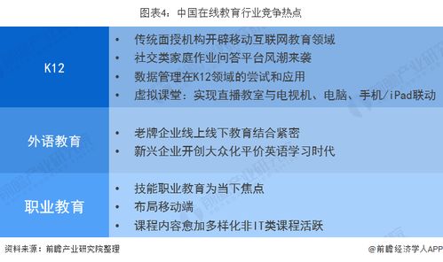 酷播网等视频平台纷纷进军在线教育市场,酷播网等视频平台纷纷进军在线教育市场,第3张