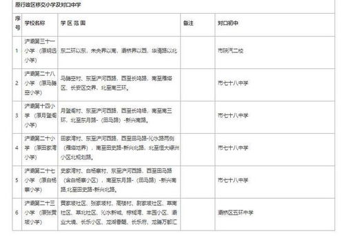 题目：西安快送,题目：西安快送,第3张