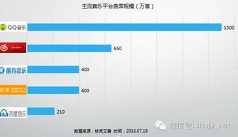 听歌不再枯燥，音乐网站个性化推荐助你聆听最佳歌单,听歌不再枯燥，音乐网站个性化推荐助你聆听最佳歌单,第2张