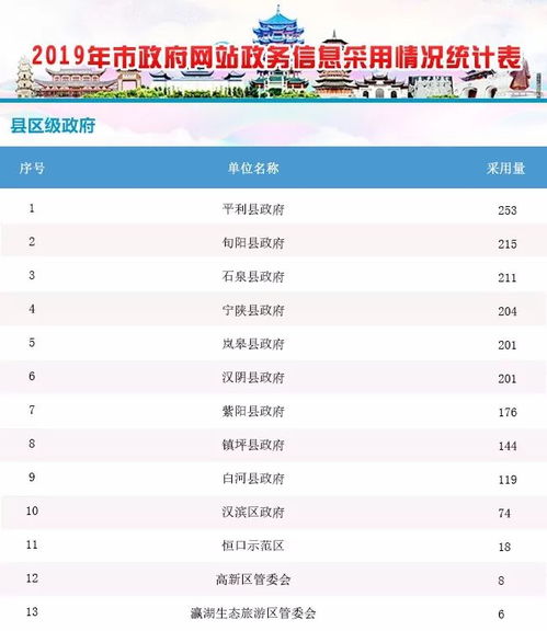 探索长治市新媒体发展之路,探索长治市新媒体发展之路,第2张