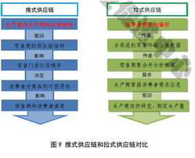 Nike圆桌计划：用多元化零售体验创造品牌共鸣,Nike圆桌计划：用多元化零售体验创造品牌共鸣,第2张