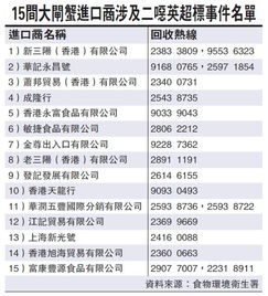 标题重写：如何快速查询江苏地区的电信宽带信息？,标题重写：如何快速查询江苏地区的电信宽带信息？,第1张