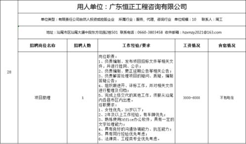 汕尾人才招聘网站增加招聘职位，提高求职成功率,汕尾人才招聘网站增加招聘职位，提高求职成功率,第3张