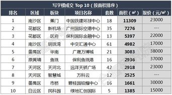 题目：枯草赛高：青黄不接是几月,题目：枯草赛高：青黄不接是几月,第3张