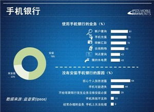 对比起国外，中国的电商为什么这么火？,对比起国外，中国的电商为什么这么火？,第3张