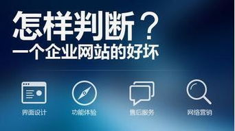 如何打造一个专业的网站建设方案,如何打造一个专业的网站建设方案,第2张