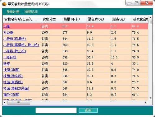 如何利用食物热量查询表制定健康饮食计划,如何利用食物热量查询表制定健康饮食计划,第3张