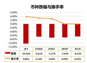 抖音爆款挑战赛你敢来吗？,抖音爆款挑战赛你敢来吗？,第3张