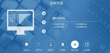 如何选择一家优秀的程序开发公司（从这五个方面入手，让你轻松选出最适合的）,如何选择一家优秀的程序开发公司（从这五个方面入手，让你轻松选出最适合的）,第2张