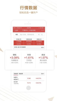 从"证券"到"投资"，投资界欢迎你的到来,从"证券"到"投资"，投资界欢迎你的到来,第3张