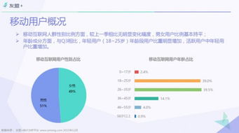 搜狐网站重新推出新版，首次使用人工智能技术优化用户体验,搜狐网站重新推出新版，首次使用人工智能技术优化用户体验,第3张