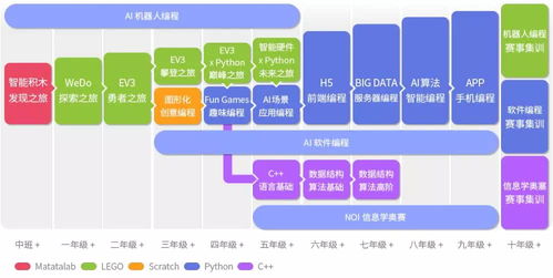 从云计算到云管控-云聚达的全面商业转型,从云计算到云管控-云聚达的全面商业转型,第3张