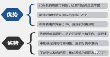 经验分享：打造企业网站,经验分享：打造企业网站,第3张