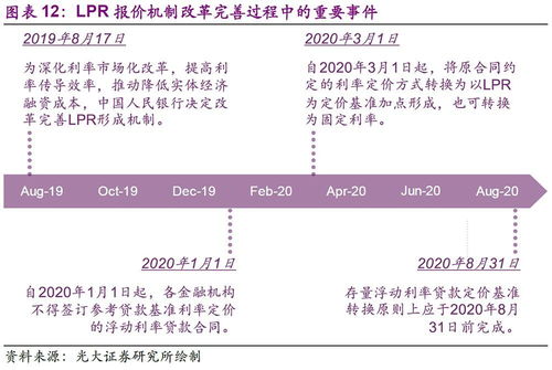 武汉网站建设费用详解（想要省钱？这些点你一定要知道）,武汉网站建设费用详解（想要省钱？这些点你一定要知道）,第3张