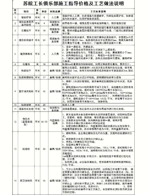 网站设计制作新报价图片如何选择最佳方案？,网站设计制作新报价图片如何选择最佳方案？,第3张
