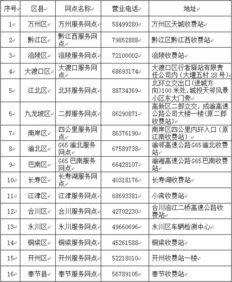 商机在线：新时代的收费公路“变身”：从通行到服务转型,商机在线：新时代的收费公路“变身”：从通行到服务转型,第3张