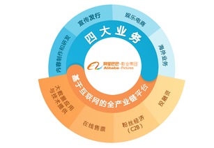 「重写后的新标题」,「重写后的新标题」,第2张