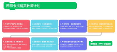 编程自学福利！建议收藏的10大网站推荐,编程自学福利！建议收藏的10大网站推荐,第3张