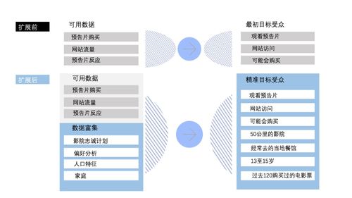 站长必备的图片处理技巧,站长必备的图片处理技巧,第2张