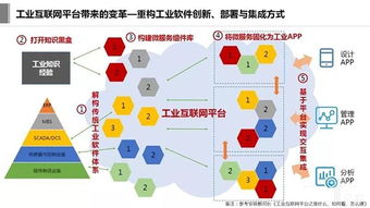 商友软件：让B端企业更智能化的经营助手,商友软件：让B端企业更智能化的经营助手,第3张