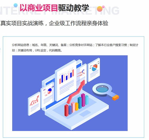 如何利用网站实现赚钱？,如何利用网站实现赚钱？,第2张