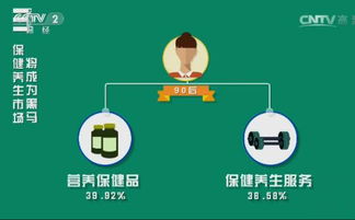 数字文化娱乐市场发展趋势分析与展望,数字文化娱乐市场发展趋势分析与展望,第3张
