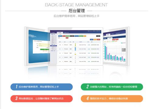 如何建立自己的网购网站网站建设流程详解,如何建立自己的网购网站网站建设流程详解,第2张