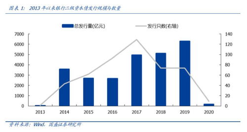 从营销到服务，如何在疫情期间优化实体店运营？,从营销到服务，如何在疫情期间优化实体店运营？,第1张