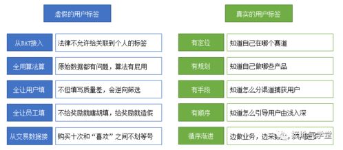 如何联系腾讯QQ客服？,如何联系腾讯QQ客服？,第1张
