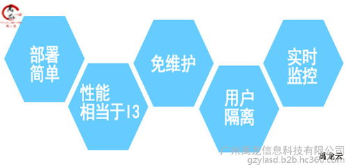 如何识破玩客云的骗局，了解骗局背后的真相,如何识破玩客云的骗局，了解骗局背后的真相,第1张