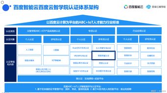 湖北省网站建设迈向数字化、网络化、智能化,湖北省网站建设迈向数字化、网络化、智能化,第2张
