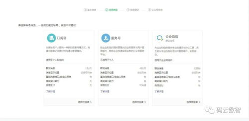 网站建设制作的价格及服务比较分析,网站建设制作的价格及服务比较分析,第2张