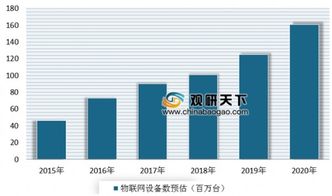 展望未来五年，中国健康产业将迎来怎样的机遇与挑战？-仁寿论坛深度剖析,展望未来五年，中国健康产业将迎来怎样的机遇与挑战？-仁寿论坛深度剖析,第2张