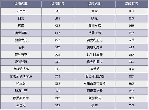 六月缴情基地，五月丁香闪耀芳华,六月缴情基地，五月丁香闪耀芳华,第1张
