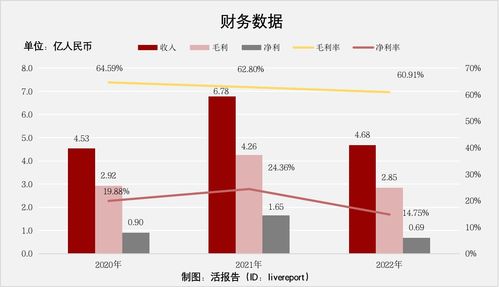 从闲置物品到买卖平台-邢台赶集网的演变,从闲置物品到买卖平台-邢台赶集网的演变,第3张