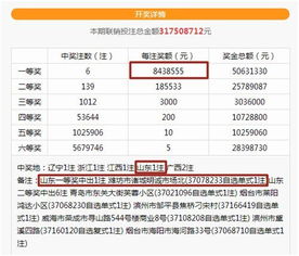 江西省彩票魅力大增，销量显著上升！,江西省彩票魅力大增，销量显著上升！,第3张