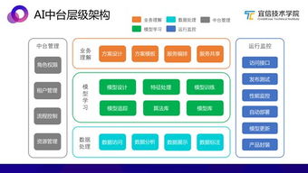 如何选择靠谱的IT外包平台（从这三个方面入手）,如何选择靠谱的IT外包平台（从这三个方面入手）,第2张