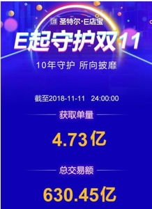 SEO技术（提升网站排名的最新技巧）,SEO技术（提升网站排名的最新技巧）,第1张