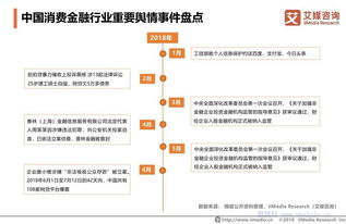 舆情分析实战如何应对负面舆情,舆情分析实战如何应对负面舆情,第3张