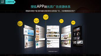 网络广告推广技巧全解析，让广告效果倍增,网络广告推广技巧全解析，让广告效果倍增,第1张