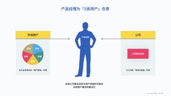 成功推广产品的秘诀是什么？,成功推广产品的秘诀是什么？,第1张