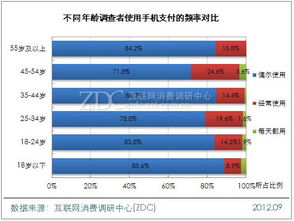 支付宝“双11”活动：淘金花样红包攻略,支付宝“双11”活动：淘金花样红包攻略,第1张