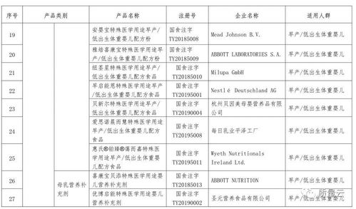 《叁味酸菜鱼》：独创的川式美食引领餐饮市场新潮流,《叁味酸菜鱼》：独创的川式美食引领餐饮市场新潮流,第3张